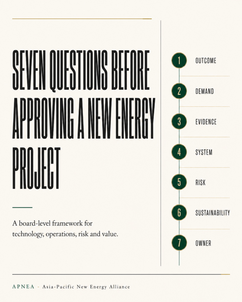 Executive brief cover showing seven questions for new energy project approval
